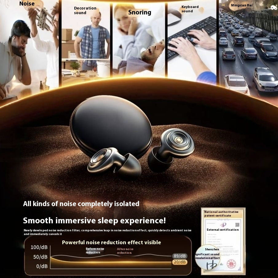 Earplugs Nap Sleep Special Noise Reduction Mute Artifact