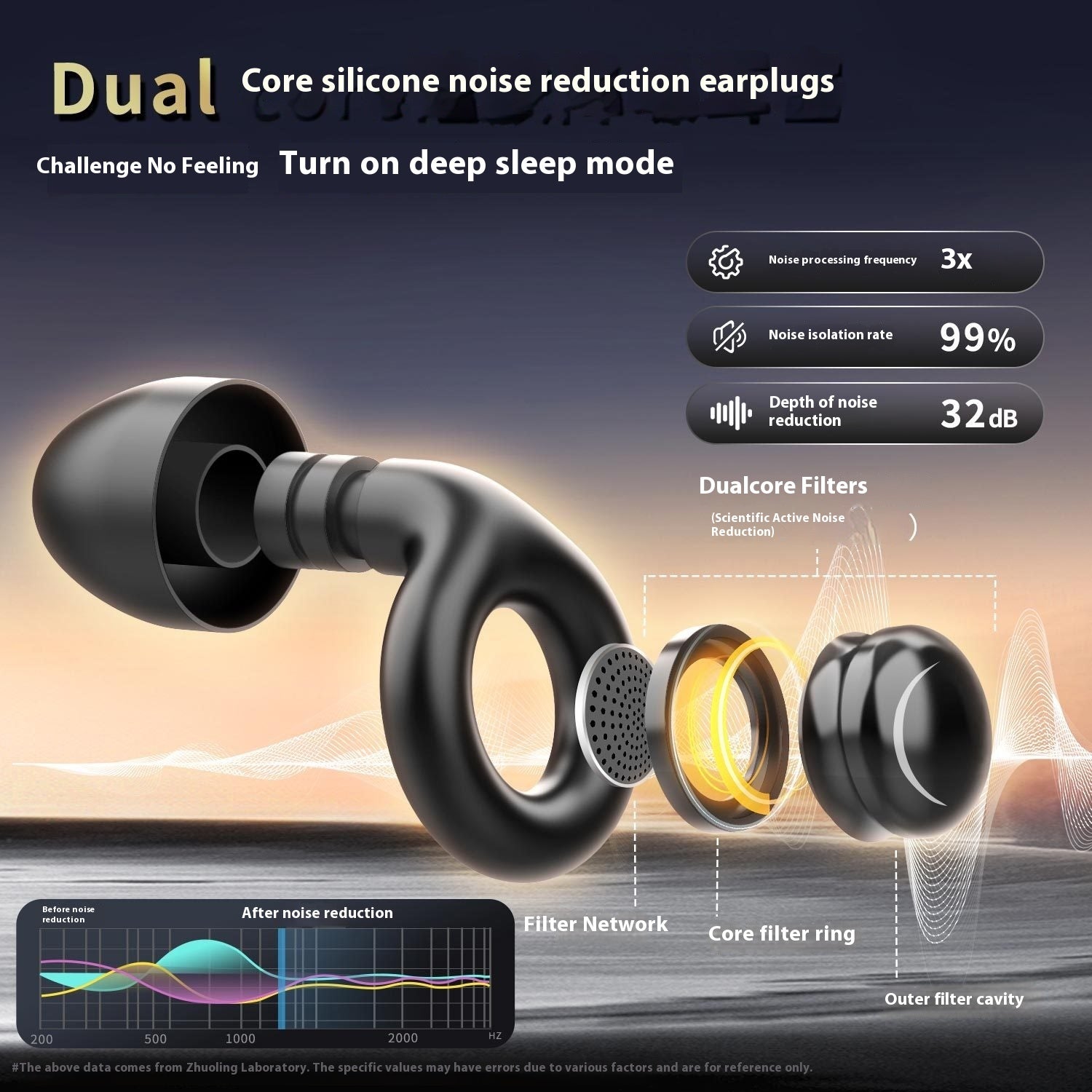 Special Super Noise Reduction Anti-noise Mute Professional Anti-noise Soundproof Earplugs