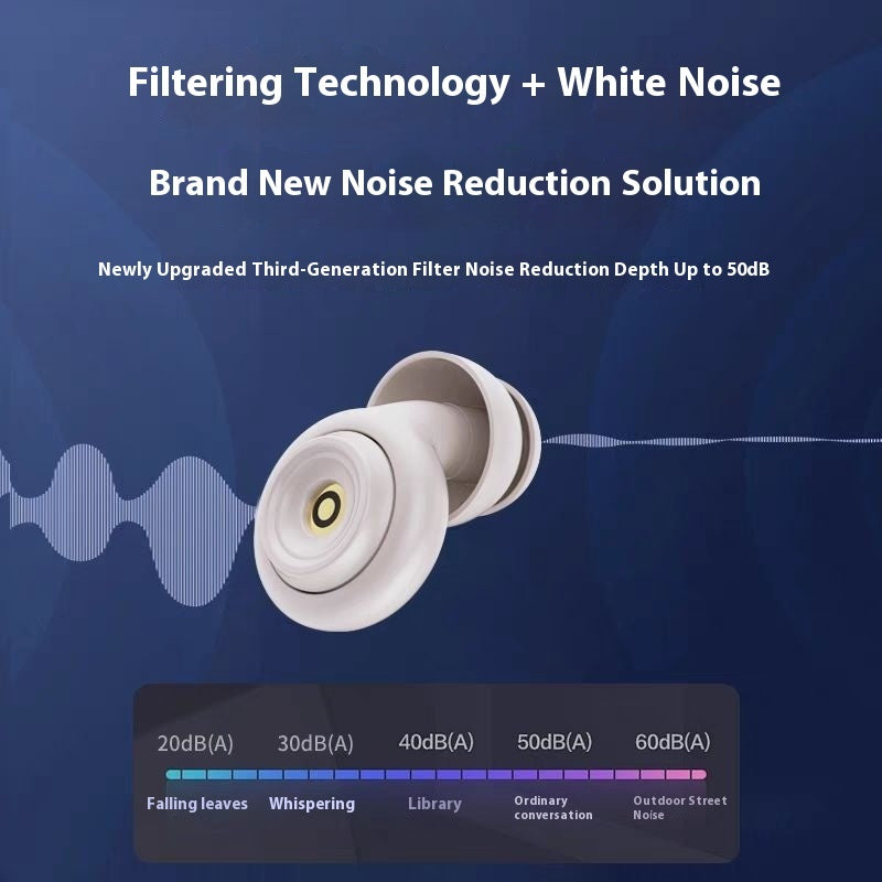 Earplugs Nap Sleep Special Noise Reduction Mute Artifact