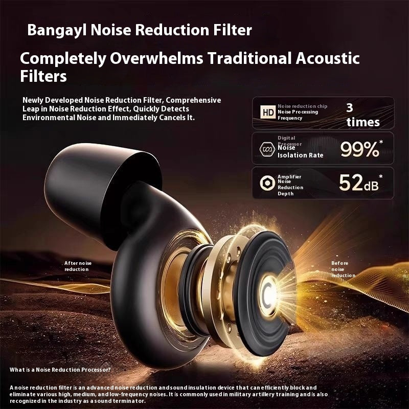 Earplugs Nap Sleep Special Noise Reduction Mute Artifact
