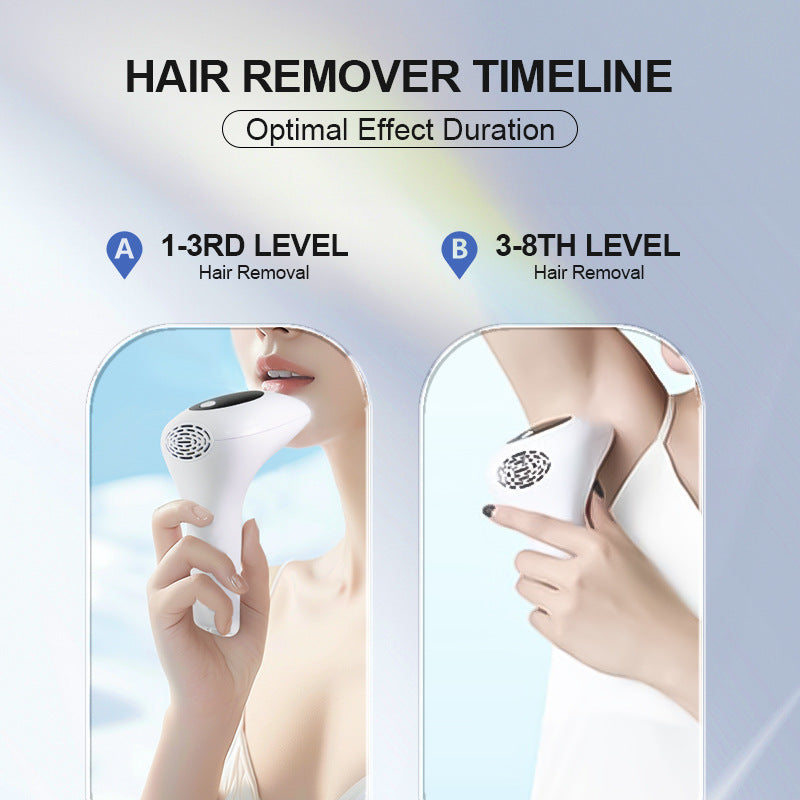 Laser Hair Removal Device